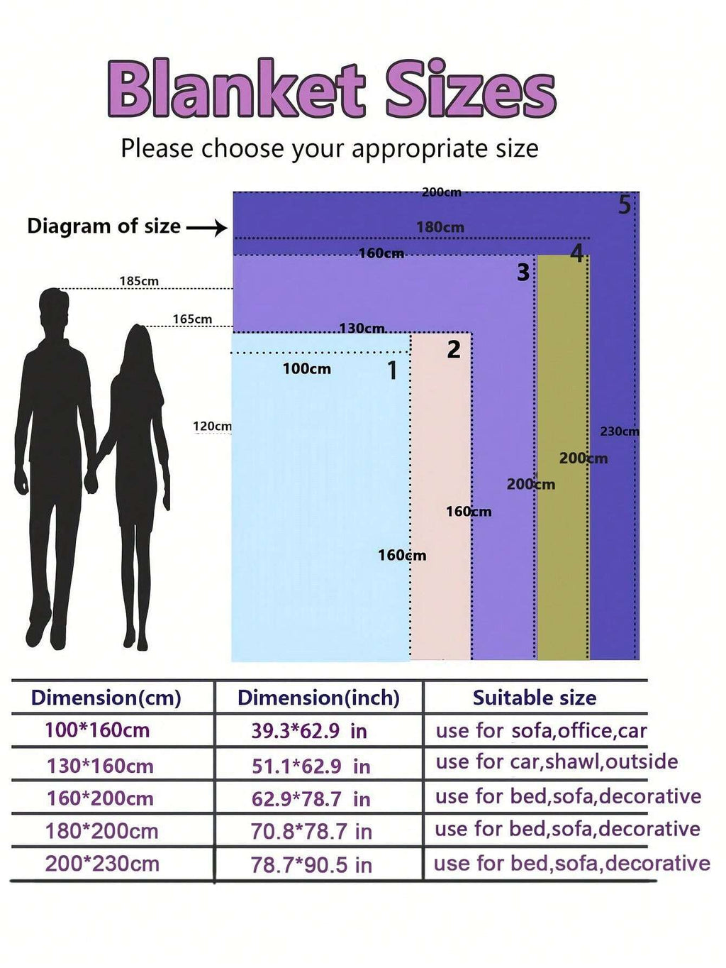 1Pc Double-Sided Plush Blanket, Soft Warm Faux Fur Luxury Style Throw for Multi-Purpose Use in Living Room, Bedroom and Sofa